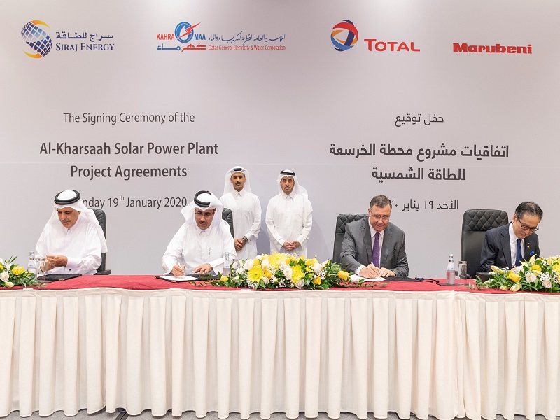 Al Kharsaah Solar Power Project – EQ Mag Pro