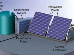 solar-powered desalination unit