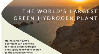 Saudi Arabia to start building $5bn green hydrogen plant