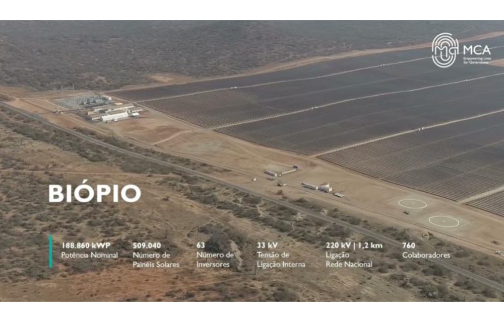 Sub Saharan Africa’s ‘Largest’ Solar Project With 189 MW Capacity Inaugurated In Angola – EQ Mag Pro