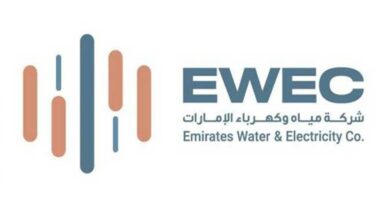 EWEC leading energy sector decarbonisation efforts and driving towards net zero